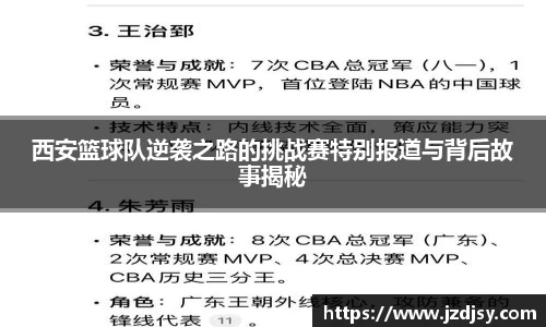 西安篮球队逆袭之路的挑战赛特别报道与背后故事揭秘