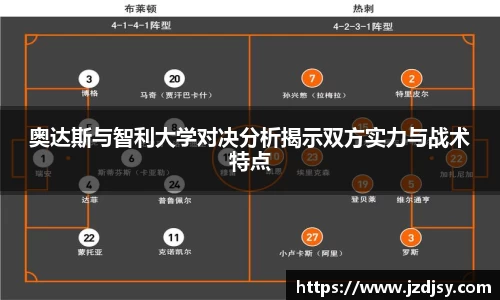 奥达斯与智利大学对决分析揭示双方实力与战术特点